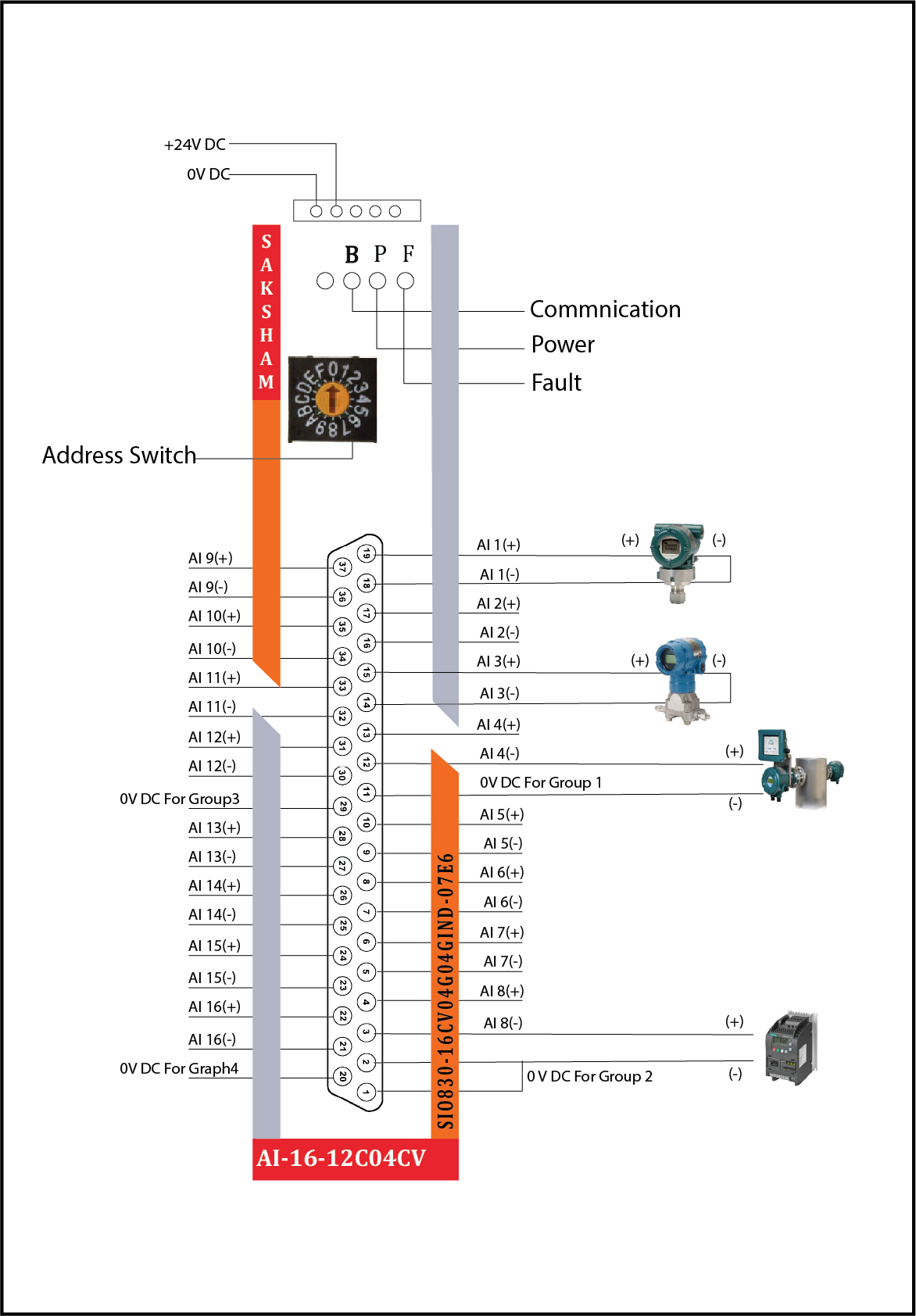 AO Wiring Diagram