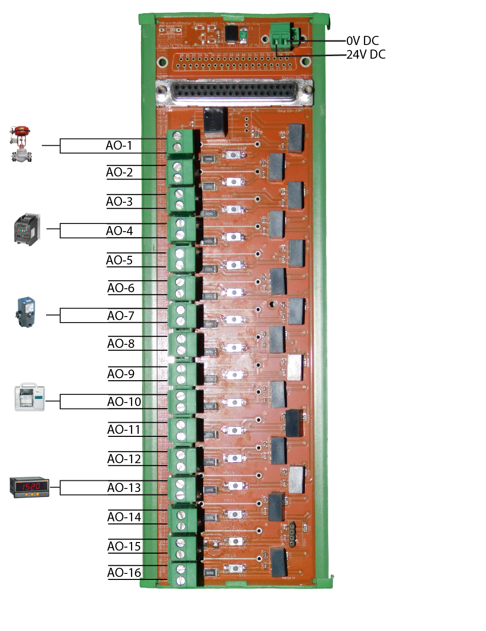 DI Wiring Diagram