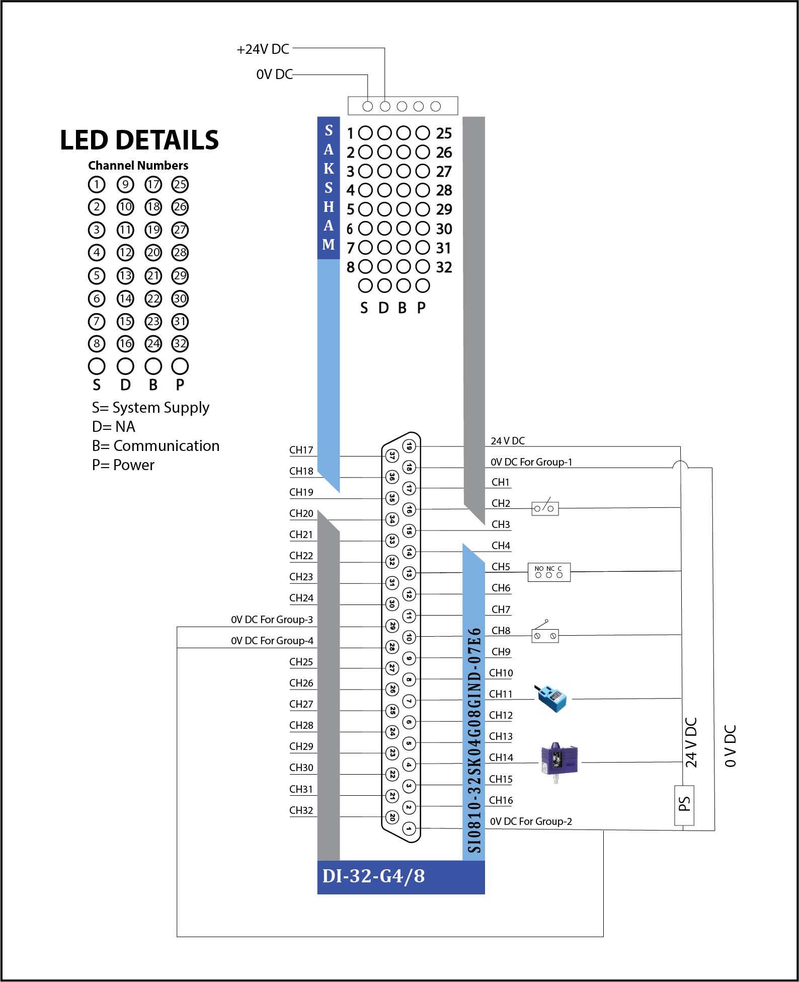 DI Wiring Diagram