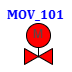 MOV Close Condition