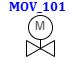 Blinking – MOV Opening
