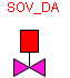 SOV Open Condition