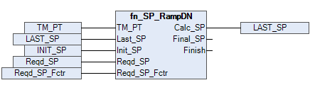 ../../Images/Programing_Manual/Logic_Manual/RAMP/Bl_SP_ramp_dn2.png