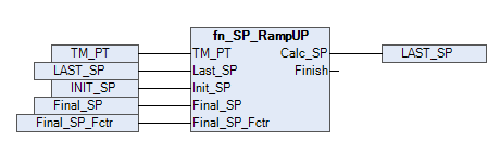 ../../Images/Programing_Manual/Logic_Manual/RAMP/Bl_SP_ramp_up2.png