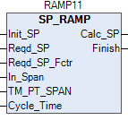 ../../Images/Programing_Manual/Logic_Manual/RAMP/Bl_SP_ramp.png