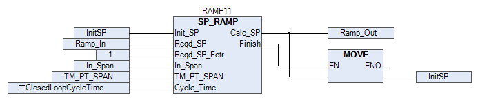 ../../Images/Programing_Manual/Logic_Manual/RAMP/Signal_SP_ramp.png