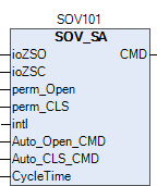 ../../Images/Programing_Manual/Logic_Manual/SOV_SA/SOV_SA_0.png