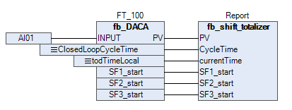 ../../Images/Programing_Manual/Logic_Manual/TOTALIZER/ShiftTotalizer_0.png